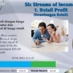 Jual Reserve Jeunesse Di Medan Aman & Terpercaya